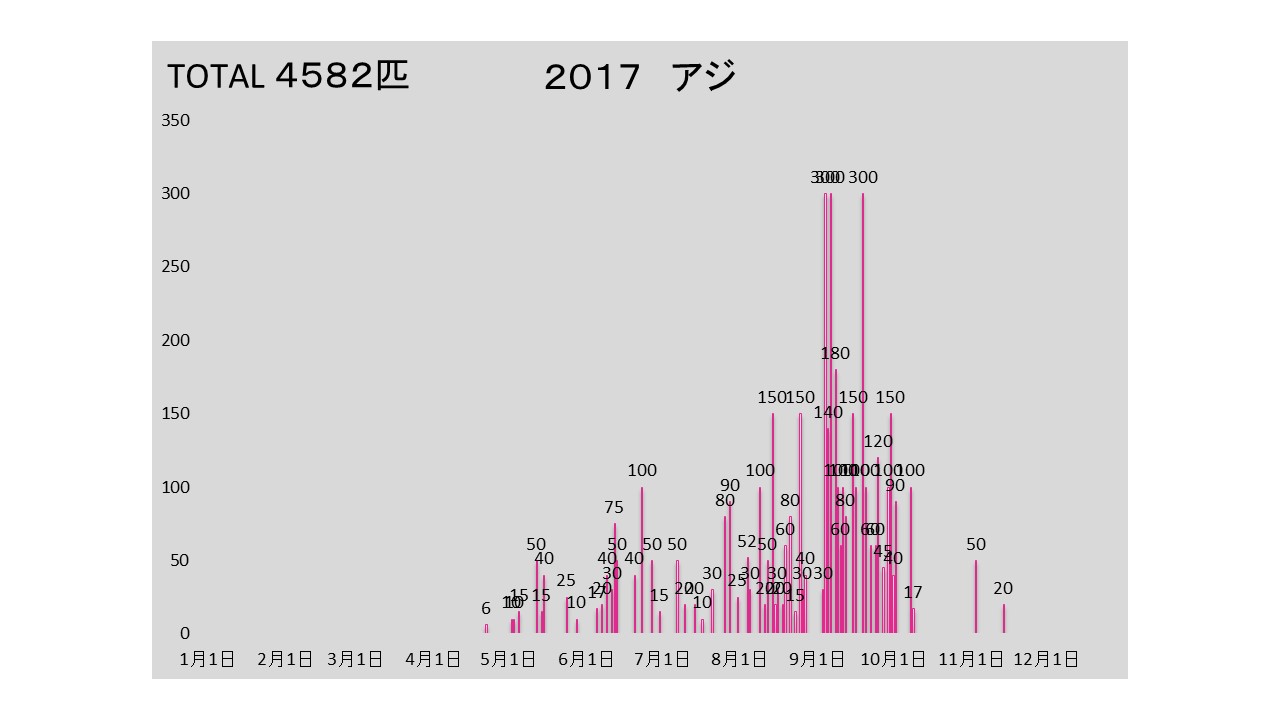 2017aji.jpg